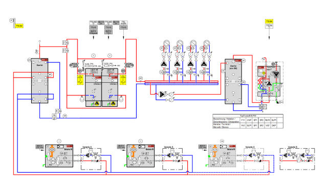Hydraulic large sized hybrid system