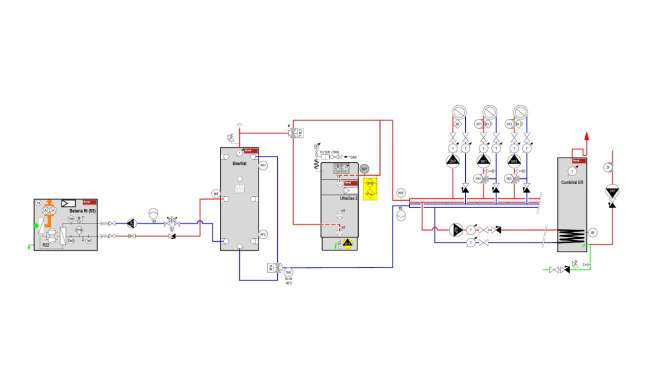Hydraulic medium sized hybrid system